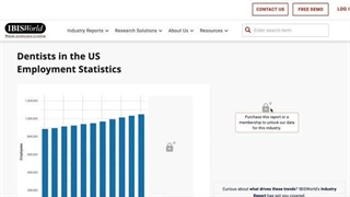 اندازه بازار و بازارسازی چیست؟