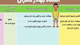 نمونه تدریس فیزیک کامران