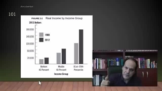 بحثی درباره کتاب "درباره پسران و مردان" | ریچارد ریوز | بخش دوم | دکتر آذرخش مکری