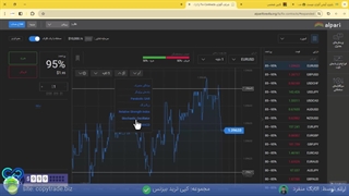 ‫آموزش باینری آپشن آلپاری - افتتاح حساب فیکس کانترکت الپاری [شماره 345]
