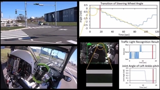 رانندگی ربات انسان‌ نما