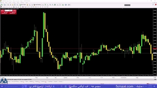 استراتژی حجم در ارز دیجیتال – استراتژی حجم معاملات ارز دیجیتال | ویدئو شماره 374