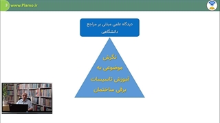 درس 23- تعیین سطح مقطع هادی‌ها و محاسبات افت ولتاژ