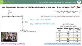 فصل 6- محاسبات افت ولتاژ
