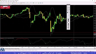 آموزش استراتژی مووینگ اوریج برای اسکالپ – اسکالپ با استوکاستیک | ویدئو شماره 380