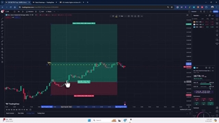 سیگنال داوجونز با 170 پیپ سود! [کانال سیگنال داوجونز VIP کپی ترید بیزنس]