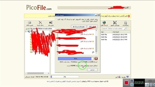 بدترین مشکل این چند ماه پیکوفایل