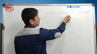 آموزش تعمیرات و شارژ کولر خودرو بخش سوم: قسمت1