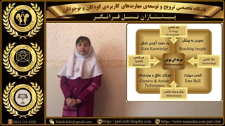 نمونه پروژه های ارائه گری آینده کاوان باشگاه ما ( 2/1 )