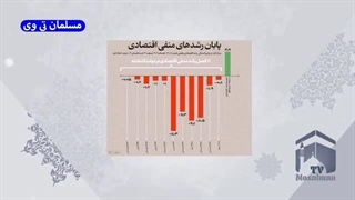 14030330: افتضاح ظریف و بی تربیتی مشاور پزشکیان در میزگرد فرهنگی