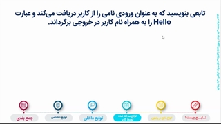 آموزش برنامه نویسی پایتون مبحث تابع