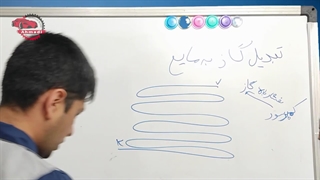 آموزش تعمیرات و شارژ کولر خودرو بخش چهارم: قسمت 1