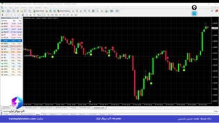 ویدئو #237 | استراتژی اسکالپ کریپتو 1 دقیقه ای - استراتژی اسکالپ ارز دیجیتال 60 ثانیه