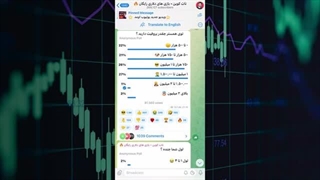 بقیه چقدر پروفیت و سکه دارن ؟ 