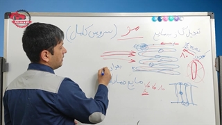 آموزش تعمیرات و شارژ کولر خودرو بخش چهارم قسمت 2