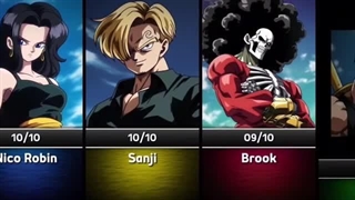 وان پیس با چهره های دراگون بال