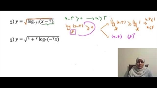 حسابان1 فصل3 دامنه تابع لگاریتمی