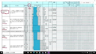 کاتالوگ استفاده از اورینگ o-ring