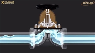 نحوه دقیق عملکرد دیافراگم لاستیکی شیر آب