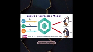 رگرسیون لجستیک چیست؟