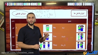 آموزش زبان نهم کلاسینو با تدریس استاد علی صادقی پور