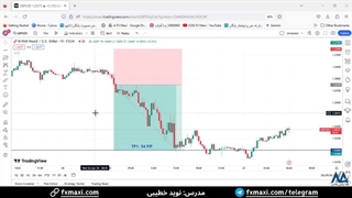 سیگنال ترید جفت ارز - پوند به دلار آمریکا با بیش از 50 پیپ سود | ویدئو شماره 409