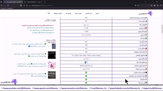 حساب ecn لایت فارکس چیست؟- بررسی کمیسیون حساب ECN لایت فایننس - ویدیو 269