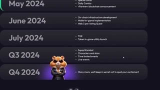 همه میتونن 400 دلار از همستر بگیرن ❌ طبق این آمار ❌