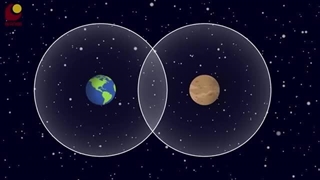 انبساط جهان