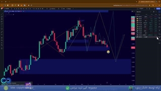 ‫بروکر آلپاری در تریدینگ ویو 