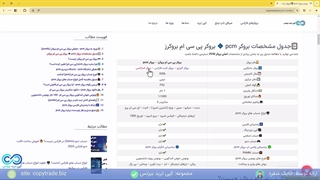 ‫بروکر پی سی ام بروکرز 2024 [معرفی و آموزش کامل بروکر pcm] - شماره 353