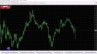 ‫⭐️حساب کلاسیک لایت فارکس چیست؟ - [اسپرد، سواپ، مقایسه با ECN] حساب کلاسیک لایت فایننس 