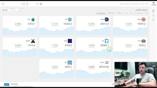 افتتاح حساب در بروکر و آشنایی با انواع حساب ها