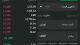 خرید دلار از صرافی تبدیل