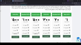 آموزش ثبت نام در آلپاری | احراز هویت و افتتاح حساب در آلپاری 2024