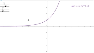 حسابان1 فصل3 انتقال تابع نمایی