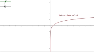حسابان1 فصل3 انتقال لگاریتم