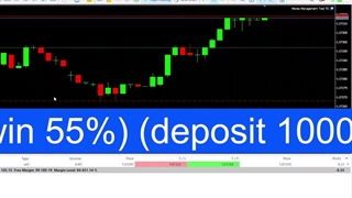 (25)لایو ترید یورو دلار تایم یک دقیقه #تریدر روزانه