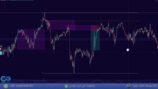 ‫پکیج رایگان ترید حرفه ای در فارکس [استراتژی کیو ام لول با RTM] - جلسه 13