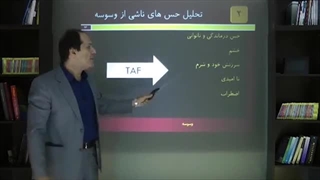 درسگفتار وسوسه | قسمت پنجم | دکتر آذرخش مکری