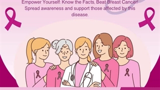 Breast cancer In Women