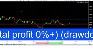 (26)لایو ترید یورو دلار تایم یک دقیقه #تریدر روزانه