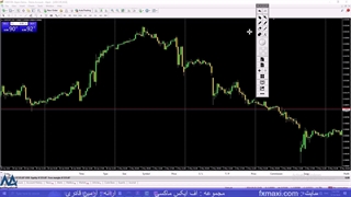 استراتژی نوسان گیری اختیار معامله – بررسی دنباله روند با RSI | ویدئو شماره 416