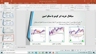دوره رایگان تحلیل تکنیکال یا فنی - جلسه 12