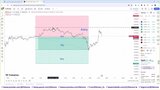 ‫4000 پیپ سود در کانال سیگنال بیت کوین خانه فارکس من - کانال VIP ارزهای دیجیتال