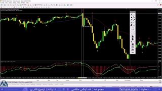 آموزش استراتژی واگرایی مخفی – واگرایی مخفی در روند صعودی | ویدئو شماره 421