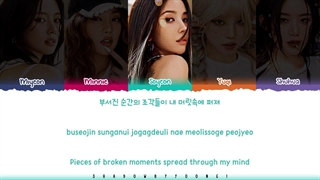 لیریک آهنگ Neverland از جی آیدل