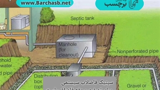 سپتیک فاضلاب خانگی چیست؟