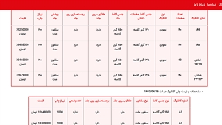 فرایند ثبت سفارش چاپ کاتالوگ در وبسایت چاپ فرتاک