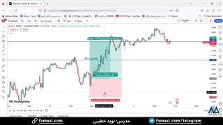 سیگنال دلار آمریکا/دلار کانادا - سیگنال VIP فارکس تضمینی | ویدئو شماره 442